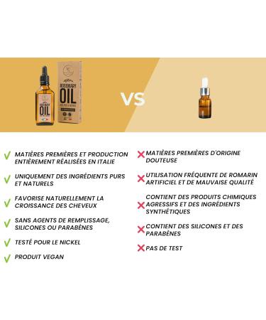 Rosemary Oil for Hair Stimulates Growth and Prevents Hair Loss Rosemary Oil Nourishes Dry Scalp Thickens Eyebrows and Eyelashes Eliminates Itching Made in Italy - Buy Online on GoSupps.com