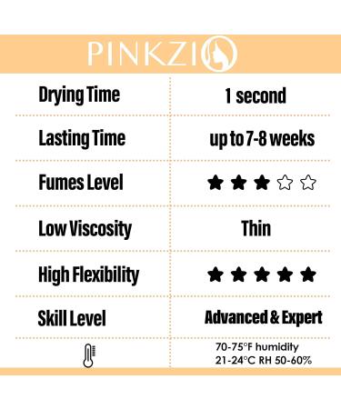 Extra Strong Eyelash Extension Glue - PINKZIO | 1 Sec Drying Time & 7 Weeks Retention | Professional Clear Adhesive for Semi-Permanent Extensions - Buy Online on GoSupps.com