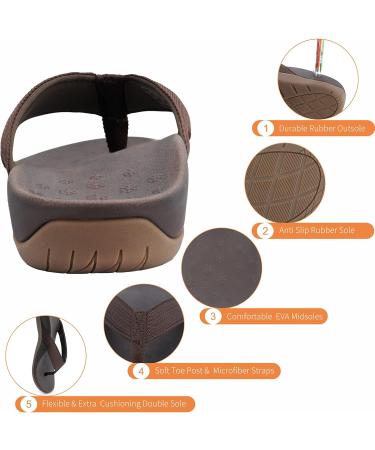 IRSOE Women's Plantar Fasciitis Sandals - Arch Support Flip Flops for Flat Feet & Heel Pain Relief - Brown, Size 10 - Buy Online on GoSupps.com