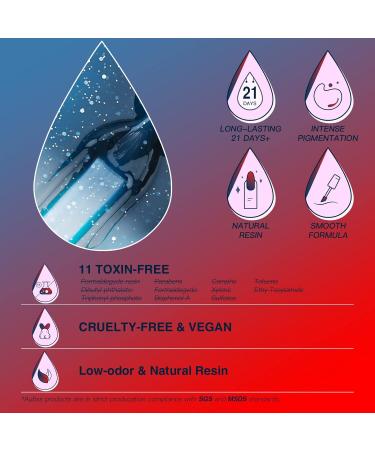 6-Piece AUBSS Colour Changing Gel Nail Polish Set - Thermal Mood Chameleon Soak Off UV Gel Nail Kit - Perfect Home DIY Gift for Women - Buy Online on GoSupps.com