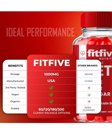 FitFIve Keto ACV Gummies FitFIve ACV-Keto Gummies 1000MG - Maximum Strength FitFIve Gummy All Natural Apple Cider Vinegar Vitamin B12 Pomegranate FitFIve Keto ACV Gummies Reviews (5 Pack) - Buy Online on GoSupps.com