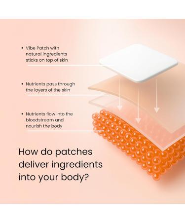 Energy Wearable Topical Patch with Yerba Mate Green Tea Ginseng & Caffeine | Plant-Based Vegan Latex-Free & Easy to Wear (8 Total Patches) Energy 2-Pack - Buy Online on GoSupps.com