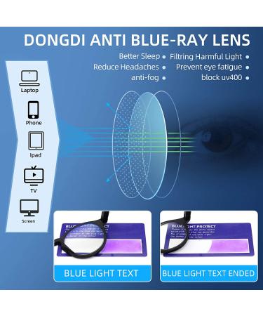 Blue Light Blocking Reading Glasses 4 Pack Mix 1.5 Diopters - Anti Glare, Headache & Eye Strain Relief for Women Men - UV Filter Computer Eyeglasses Readers - Buy Online on GoSupps.com