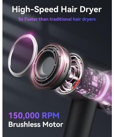 Buy Lightweight High-Speed Hair Dryer with Diffuser | 150 000 RPM Ionic Blow Dryer for Fast Drying Ideal for Travel & Home - Buy Online on GoSupps.com