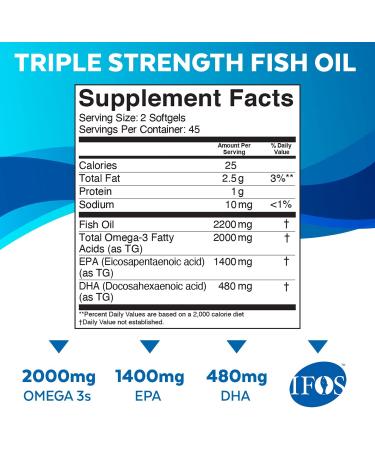 Viva Naturals Omega 3 Fish Oil - 90 Softgels | High Potency Omega-3 Supplement - Buy Online on GoSupps.com
