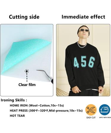 Teal Glitter HTV Vinyl Roll 12 x 6' - PU Stretch Iron-On for T-Shirt - Z1 Glitter Tiffany Blue - Buy Online on GoSupps.com