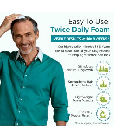 Regoxidine Men's 5% Minoxidil Foam 3-Month Supply - Restores Vertex Hair Loss, Promotes Hair Regrowth - Unscented Topical Treatment - 2.11oz (Pack of 3) - Buy Online on GoSupps.com