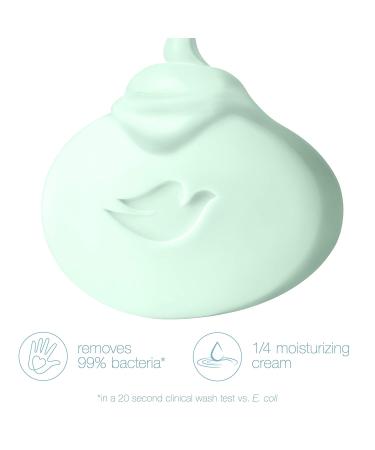 Dove Antibacterial Beauty Bar for All Skin Types - 3.75 oz (Pack of 6) - Buy Online on GoSupps.com