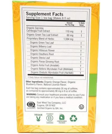 Yogi Green Tea Blueberry Slim Life 16 bags (Pack of 2) - Buy Online on GoSupps.com