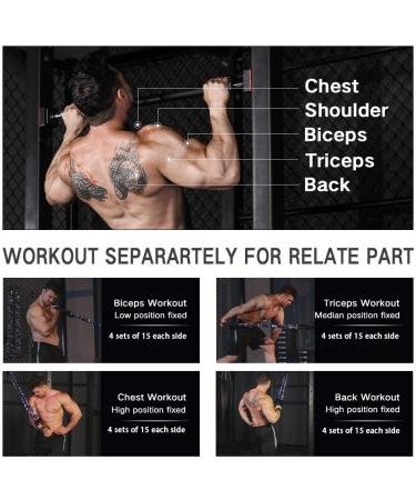 INNSTAR Pull Up Assist Band System - Adjustable Anti Snap Chin Up Assistance - Elastic Resistance Band - Blue - Buy Online on GoSupps.com