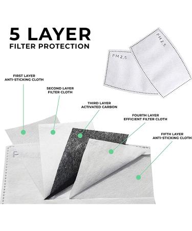 Natural Things Washable Face Bandana with Filter Pocket - Dust-Proof Balaclava for Men and Women - Reusable Fabric - Gm Natural 2 - Buy Online on GoSupps.com