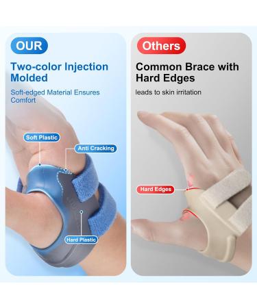 Velpeau Thumb Support Brace - Large - Buy Online on GoSupps.com