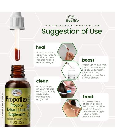 Beelife Propoflex Green Propolis Extract - 15% Bee Propolis Tincture | High Artepillin-C | Natural Antioxidant Supplement - 30ml - Buy Online on GoSupps.com