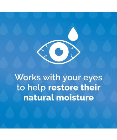 Optrex Double Action Rehydrating Eye Drops - Preservative Free, Contact Lens Friendly - 10ml - Buy Online on GoSupps.com