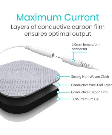 Vive Tens Unit Replacement Pads - 40 Pack Reusable Electrode Pads for Muscle Stimulation & Electrotherapy - Fits Most Devices - Buy Online on GoSupps.com