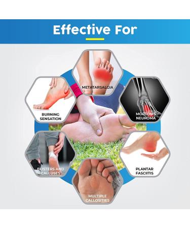 TXL Active Metatarsal Pads - 12 Pairs for Men and Women - Non-Slip Wool Felt Arch Pads with Strong Adhesive Strips - Soft & Comfortable - Buy Online on GoSupps.com