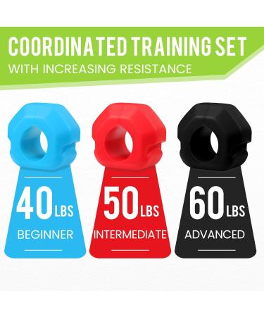 Powzdi Jaw Exerciser Jaw Trainer for Face Mouth Jawline Chisel & Enhance - 3 Pack 3 Levels of Resistance - Neck Exerciser - Build & Chisel Your Jawline Exerciser Jawzr Includes 3 Necklaces - Buy Online on GoSupps.com