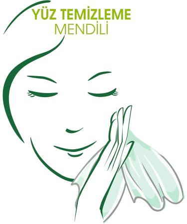 Simple Kind to Skin Micellar Remove Waterproof Make-up Cleansing Wipes for Sensitive Skin 25 Wipes - Buy Online on GoSupps.com