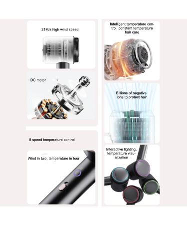 Negative Ion Blow Dryer High Toughness ABS Portable Hair Dryer Side Air Inlet Intelligent Temperature Control Quiet Non Slip for Travel (US Plug 110V) - Buy Online on GoSupps.com