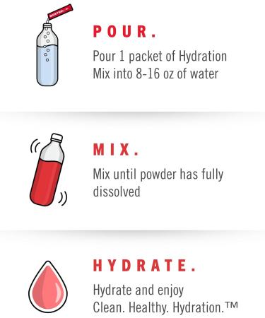 BioSteel Hydration Mix Great Tasting Hydration with Zero Sugar and No Artificial Flavours or Preservatives Mixed Berry Flavour 24 Single Serving Packets - Buy Online on GoSupps.com