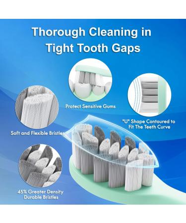 Portable Electric Soft Toothbrush with Travel Case | 90-Day Battery Life 10 Brush Heads 15 Modes - Perfect Gift for Adults & Kids - Buy Online on GoSupps.com