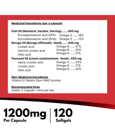 Nutridom Triple Omega 3-6-9 1200mg Fish Borage Oil & Flaxseed Oil with EPA & DHA Supports Heart and Circulatory Health Non-GMO Gluten-Free Soy & Dairy Free (120 Count) - Buy Online on GoSupps.com