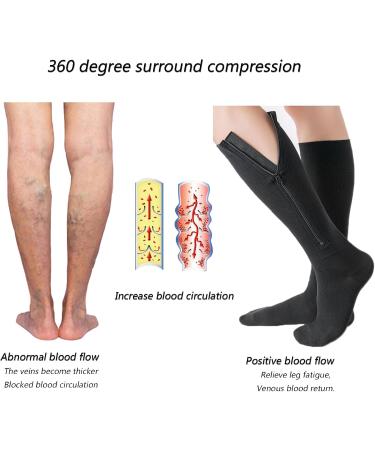 Premium MDRCG Zipper Compression Stockings - XL Compression Socks for Men & Women | Comfort & Support - Buy Online on GoSupps.com