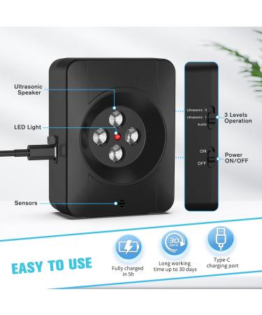 Anti-Bark Devices for Dogs | Rechargeable 4 Transmitters & 33ft Ultrasound Control | Safe for Small to Large Dogs - Buy Online on GoSupps.com