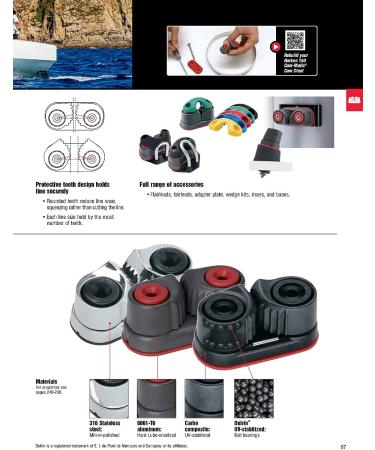 HARKEN Premium Sailing Cam-Matic Ball Bearing Cam Cleat Part 150 - High Performance Cleating Solution - Buy Online on GoSupps.com