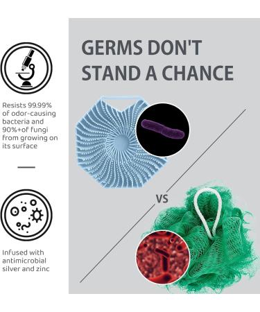 Antimicrobial Silicone Body Scrubber for Sensitive Skin - Eco Friendly Exfoliating Shower Brush (Blue) - Buy Online on GoSupps.com