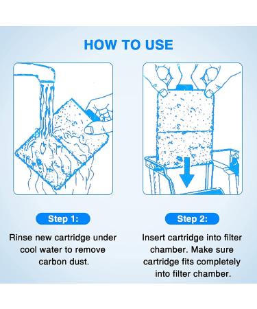 HiTauing PF-L Carbon Filter Cartridges for Top Fin PF-L Power Filters - 12 Count - Buy Online on GoSupps.com