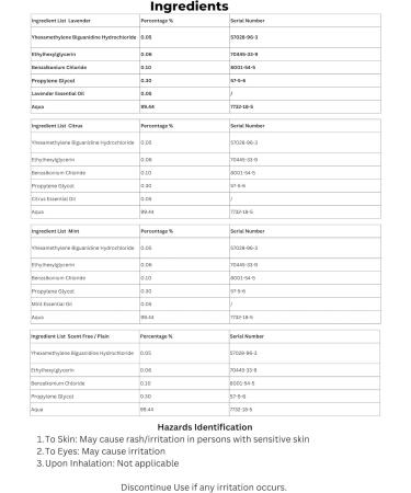 TAG Golf Co Birdie Wipes - 20 Pack Disposable Moist Cotton Towels | Hot/Cold Refreshment | Individually Wrapped 8x8 Size - Ideal for Golf & Travel - Buy Online on GoSupps.com