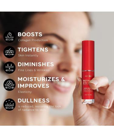 Retinol Eye Stick - Cooling & Brightening Cream for Dark Circles, Puffiness & Bags - with Peptides & 5% Hyaluronic Acid - SPF 30+ - 0.1oz - Buy Online on GoSupps.com