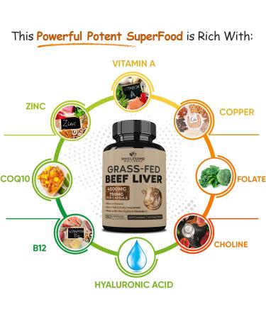 Wholesome Grass Fed Desiccated Beef Liver Capsules - 180 Count for Optimal Health - Buy Online on GoSupps.com