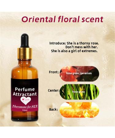 VEFSU Original Male Perfume Attractant Flirt Perfume for Men Product Travel Exciter for Women 10ml (Pink One Size) Pink 1 Count (Pack of 1) - Buy Online on GoSupps.com