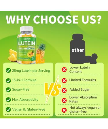 Lutein Gummies 25mg Lutein and Zeaxanthin Supplements Eye Vitamins Gummies for Support Blue Light Protection Vision & Overall Eye Health Sugar Free Pineapple Flavor 60 Count 60 Count (Pack of 1) - Buy Online on GoSupps.com