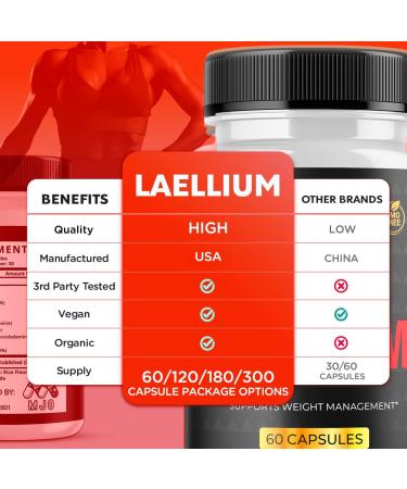(3 Pack) Laellium Pills Official Laellium Capsules with All Natural Ingredients Advanced Formula Active Lifestyle Supplement to Support Energy and Wellness Naturally for Women and Men (180 Capsules) - Buy Online on GoSupps.com