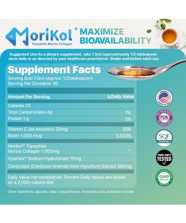 Liquid Collagen for Women and Men - 1000mg Hydrolyzed Peptides with 15% Tripeptides | Fast-Absorbing Anti-Aging Formula for Skin Renewal, Hair Growth and Joint Support | 30-Day Supply Cinnamon Flavor - Buy Online on GoSupps.com