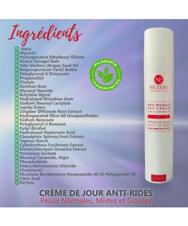 Anti-Wrinkle Face Cream for Women/Men 16 Active Ingredients | Deep Wrinkle Filler | Firming Anti-Wrinkle Day Cream for Face Neck and D collet | Normal Oily and Combination Skin - Buy Online on GoSupps.com