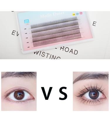 Single Eyelashes DIY Kit - 200 Pcs Eyelash Extensions Set (8/9/10/11/12mm) - A-Tape - International Shipping - Buy Online on GoSupps.com