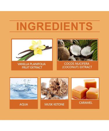 Brazilian Spray Fruity Fragrance Perfume Mist Hair & Body Fragrance Mist Brazilian Fragrance Perfume for Women Eau de Toilette Day or Night Spray (Brazilian Jasmine) (Amber plum) - Buy Online on GoSupps.com