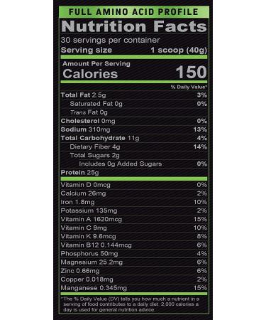 Organic Plant Based Chocolate Protein Powder - Pea & Hemp Blend for Muscle Recovery - 30 Servings, 2.64 lb - USDA Organic, Non-GMO, Dairy-Free, Vegan - Buy Online on GoSupps.com