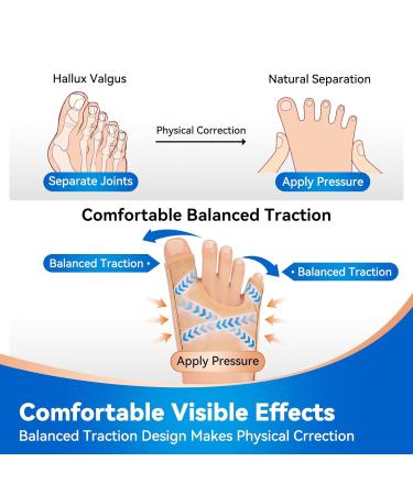 Buy Lilbitty Hallux Valgus Corrector Socks - Big Toe Pain Relief Hammer Toe Separator & Spacer - Buy Online on GoSupps.com