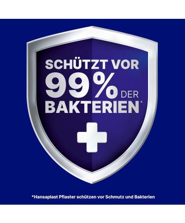 Hansaplast Sensitive Plasters - Skin-Friendly & Hypoallergenic Wound Care (20 Strips) | Bacteria Shield & Safe Adhesive | Painless Healing - Buy Online on GoSupps.com