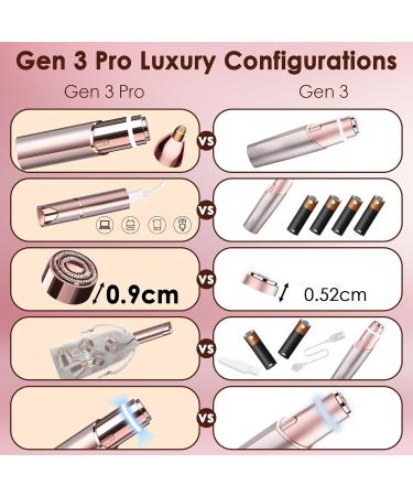 gurelax Facial Hair Remover for Women Gen 3 Pro Luxury Ladies Beard Remover with Smartlight for Face Eyebrows Fluff with 2 Flawless Replacement Heads - Buy Online on GoSupps.com