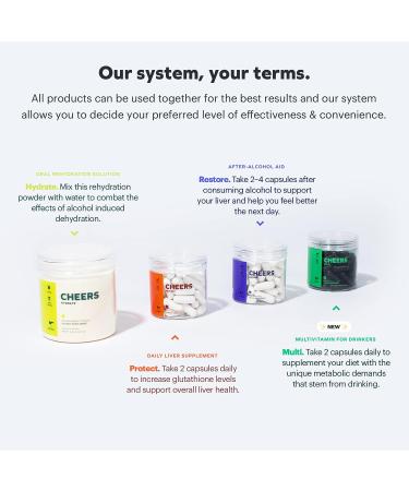 Cheers Super Combo for Liver Support, Hydration, and Protection | DHM, L-Cysteine, Electrolytes | 30 Doses Hydrate & Restore, 12 Doses Protect - Buy Online on GoSupps.com