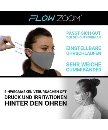 FLOWZOOM Reusable Fabric Masks - Adjustable Silver Face Mask for Mouth & Nose Protection (Size M) - Buy Online on GoSupps.com