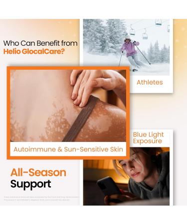 GlocalCare Helio Antioxidant-Rich Sun Defense & Skin Rejuvenation Supplement with Polypodium Nutroxsun Astaxanthin & Pomegranate Extract - Fights Photoaging & Oxidative Stress - (30 Capsules) - Buy Online on GoSupps.com