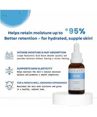 LICAPE Hyaluronic Acid Serum 30ml Advanced Hydration with Panthenol B5 and Peptide Complex for Moisturized and Plump Skin - Buy Online on GoSupps.com