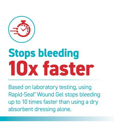 Wound Gel 0.3oz (5 Tubes) | Fast Bleeding Stop for Minor Cuts Scrapes & Razor Nicks - 5 Count - Buy Online on GoSupps.com